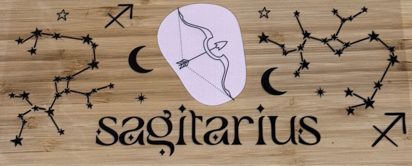 Horoscope design