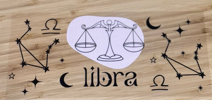 Horoscope design