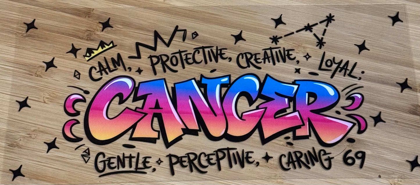 Horoscope design