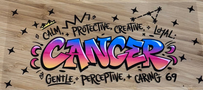 Horoscope design