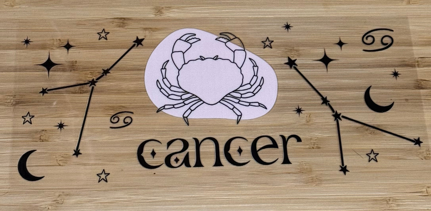 Horoscope design